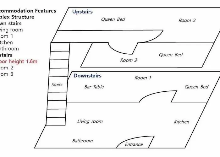 Coex High-rise Luxury Gangnam Appartement *